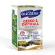 FUNDO ACABAMENTO GESSO E DRYWALL 18L EUCATEX